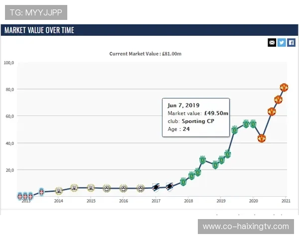 选择哪种足球球星卡最具投资价值从收藏到增值的全面分析